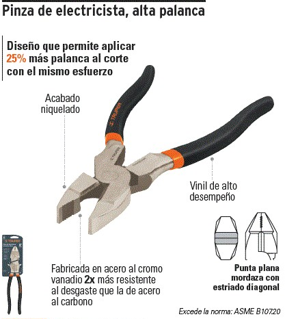 Pinza De Electricista Profesional De "9" Truper