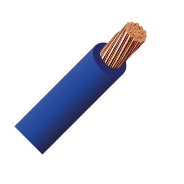 Caja Cable THHN 