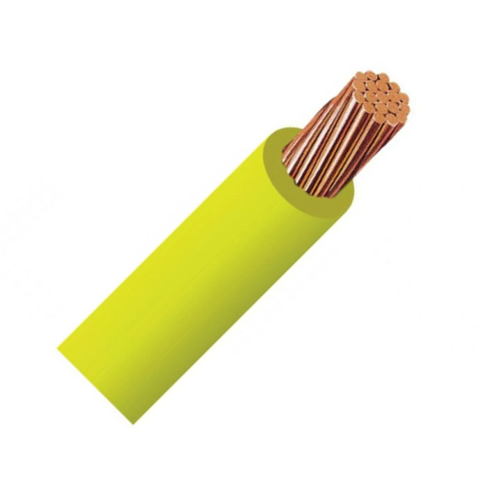 Caja Cable THHN 