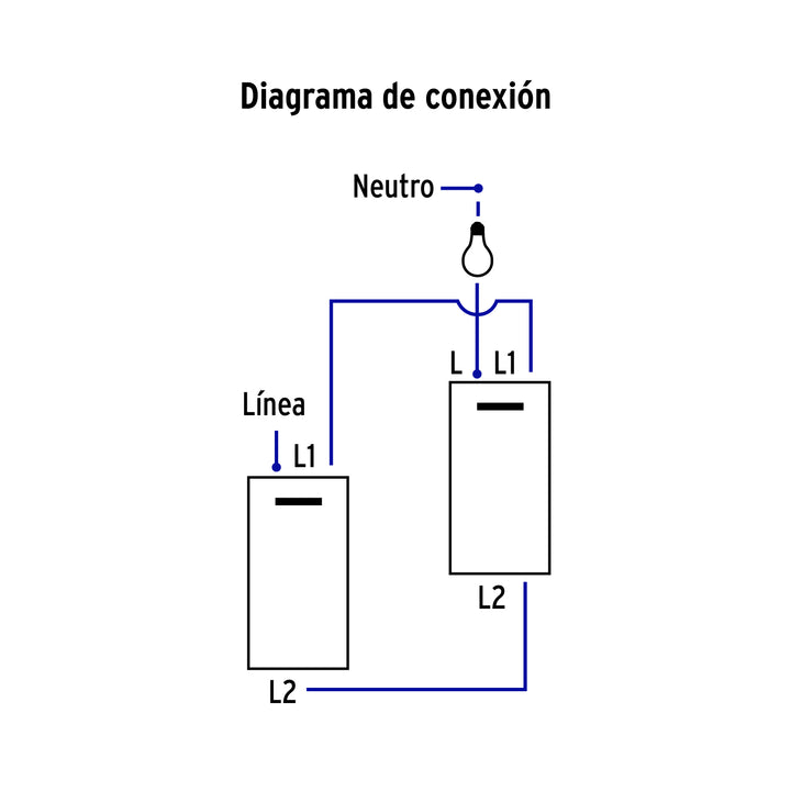 Placa Armada Negra 1 Interruptor De 3 Vías 1.5 Mód, Lisboa