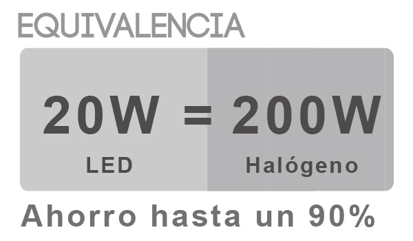 Reflector LED 20 Watts