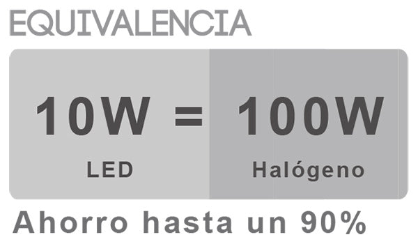 Reflector LED 10 Watts
