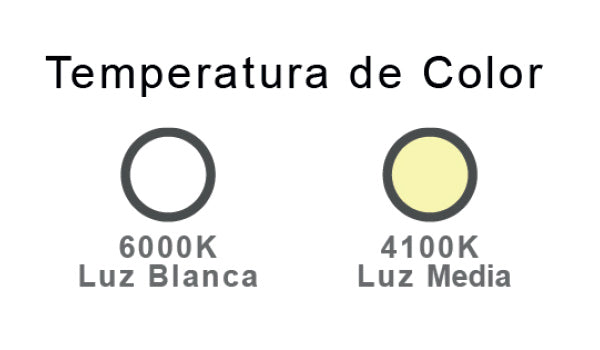 Lámpara Lineal 36 Watts