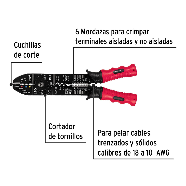 Pinza Pelacable 9, Pretul