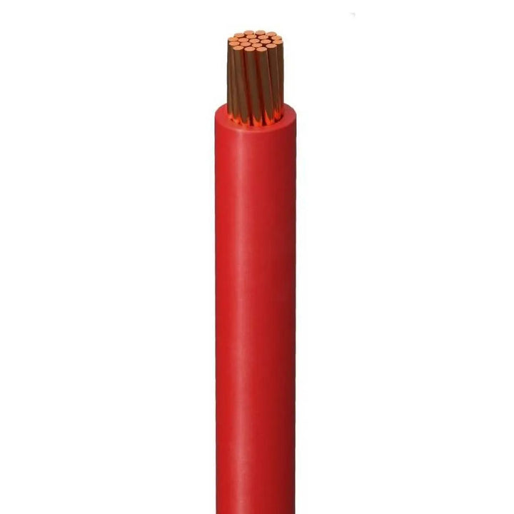 Caja Cable THHN 